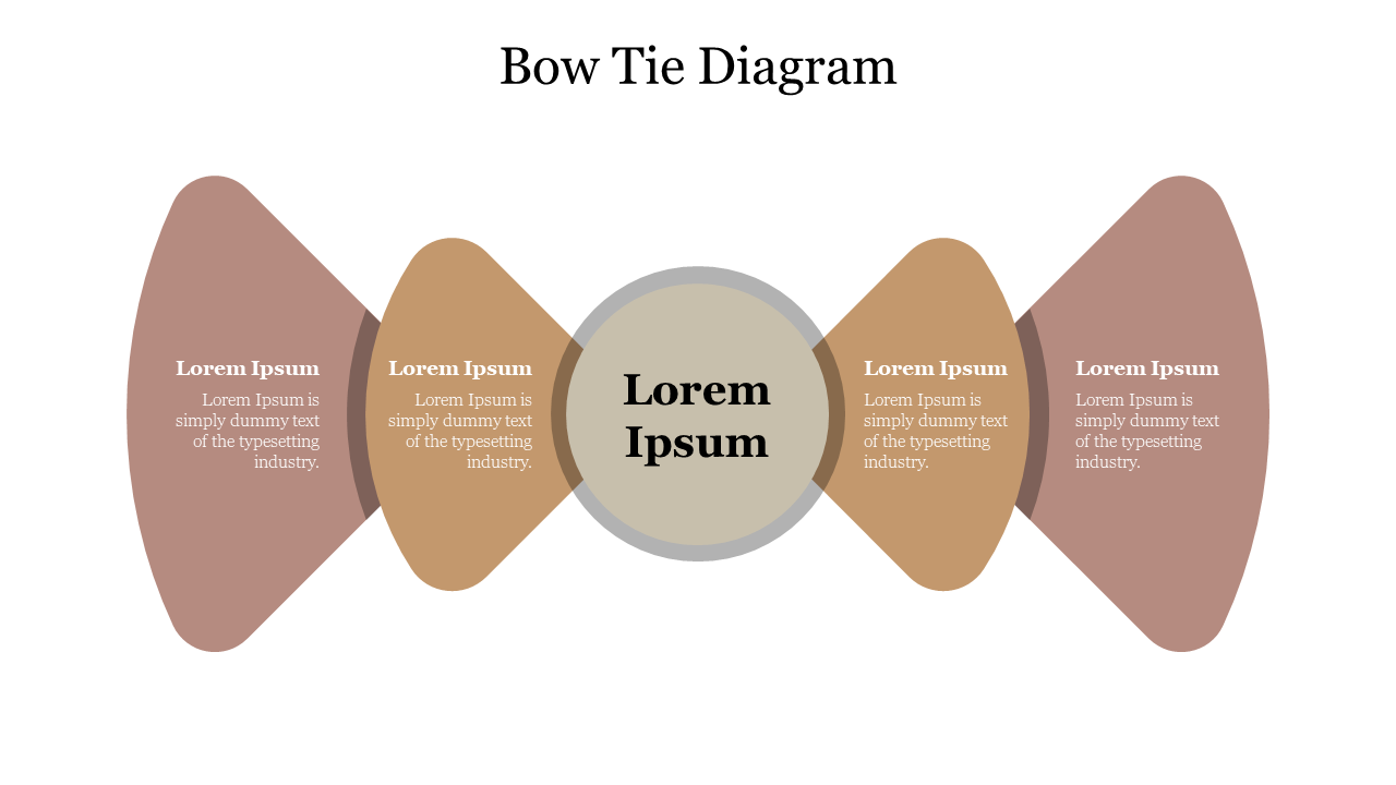 Attractive Bow Tie Diagram Template Presentation PowerPoint